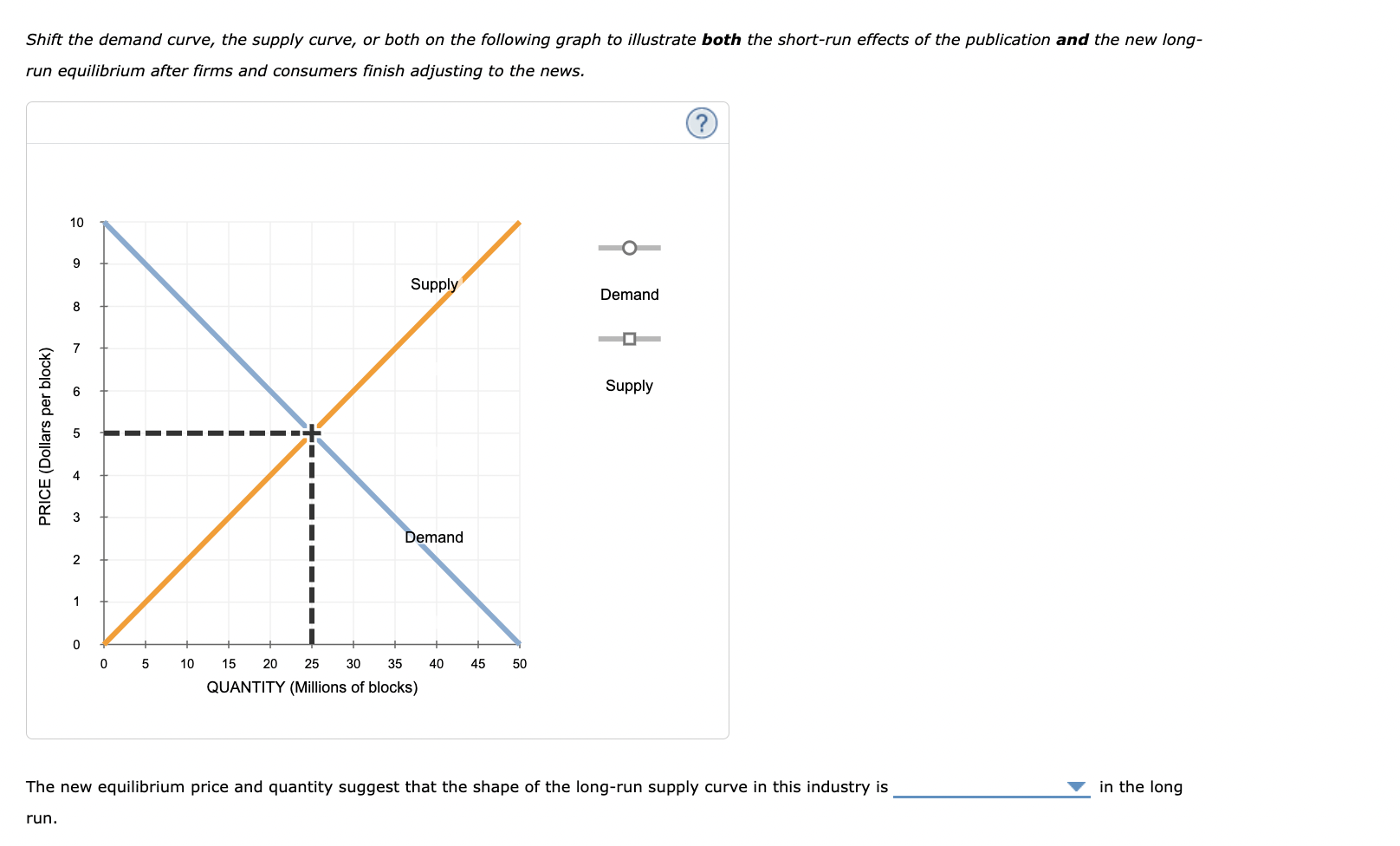 Solved Suppose that the tofu industry is initially operating
