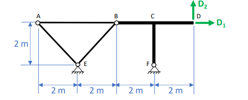 Solved Calculation of flexibility coefficients: Use the | Chegg.com