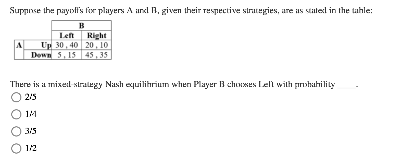 Solved Suppose The Payoffs For Players A And B, Given Their | Chegg.com