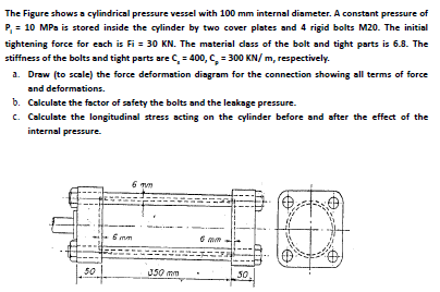 The Figure shows a cylindrical pressure vessel with | Chegg.com