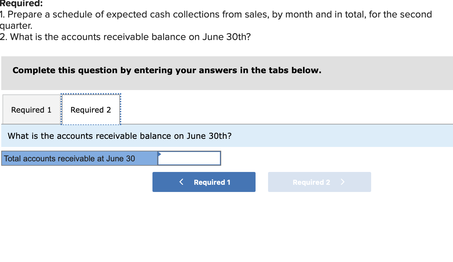 Solved Exercise 8-1 (Algo) Schedule Of Expected Cash | Chegg.com