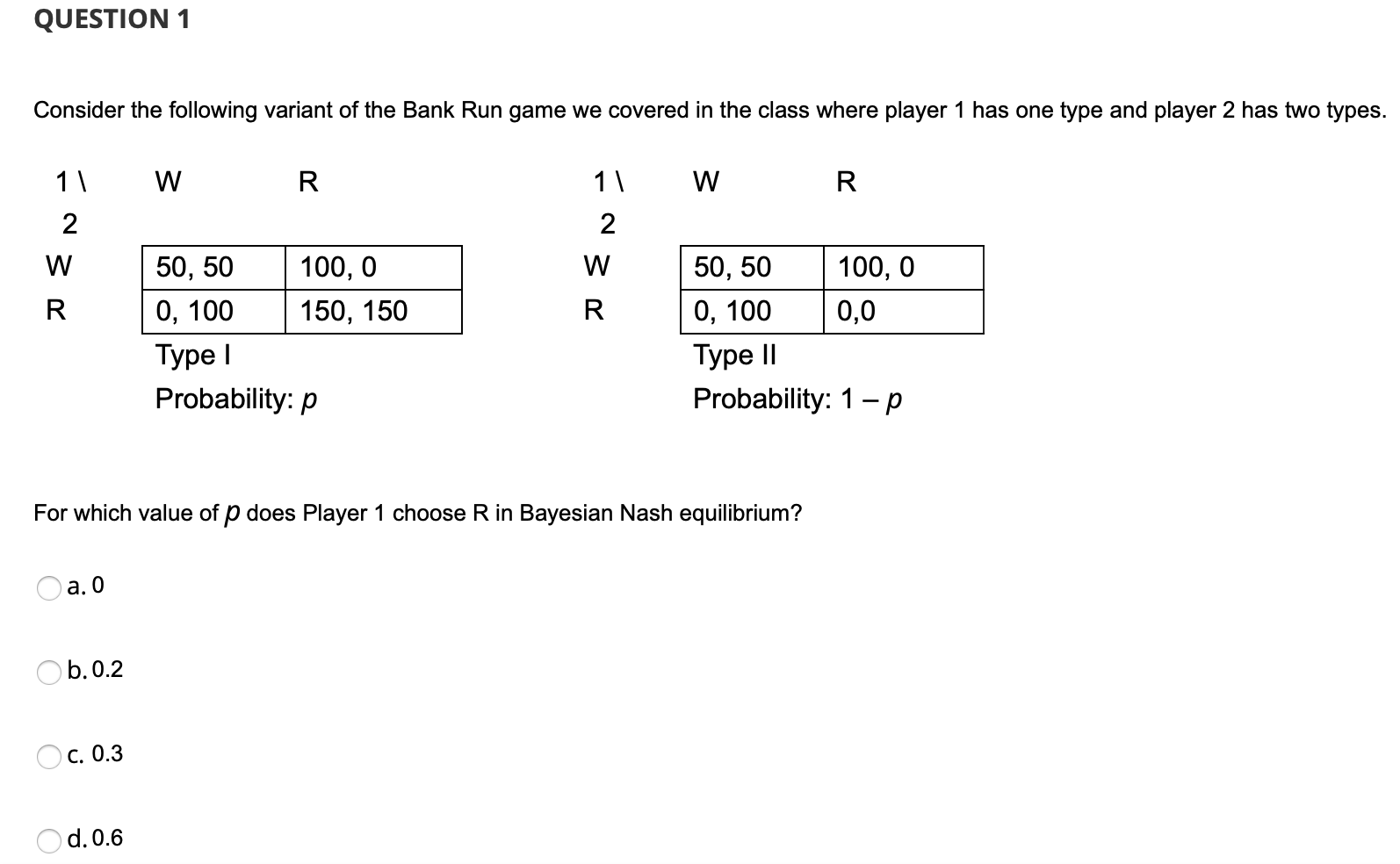 Solved QUESTION 1 Consider the following variant of the Bank | Chegg.com