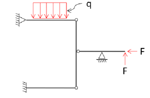 Solved The figure below shows a construction consisting of | Chegg.com