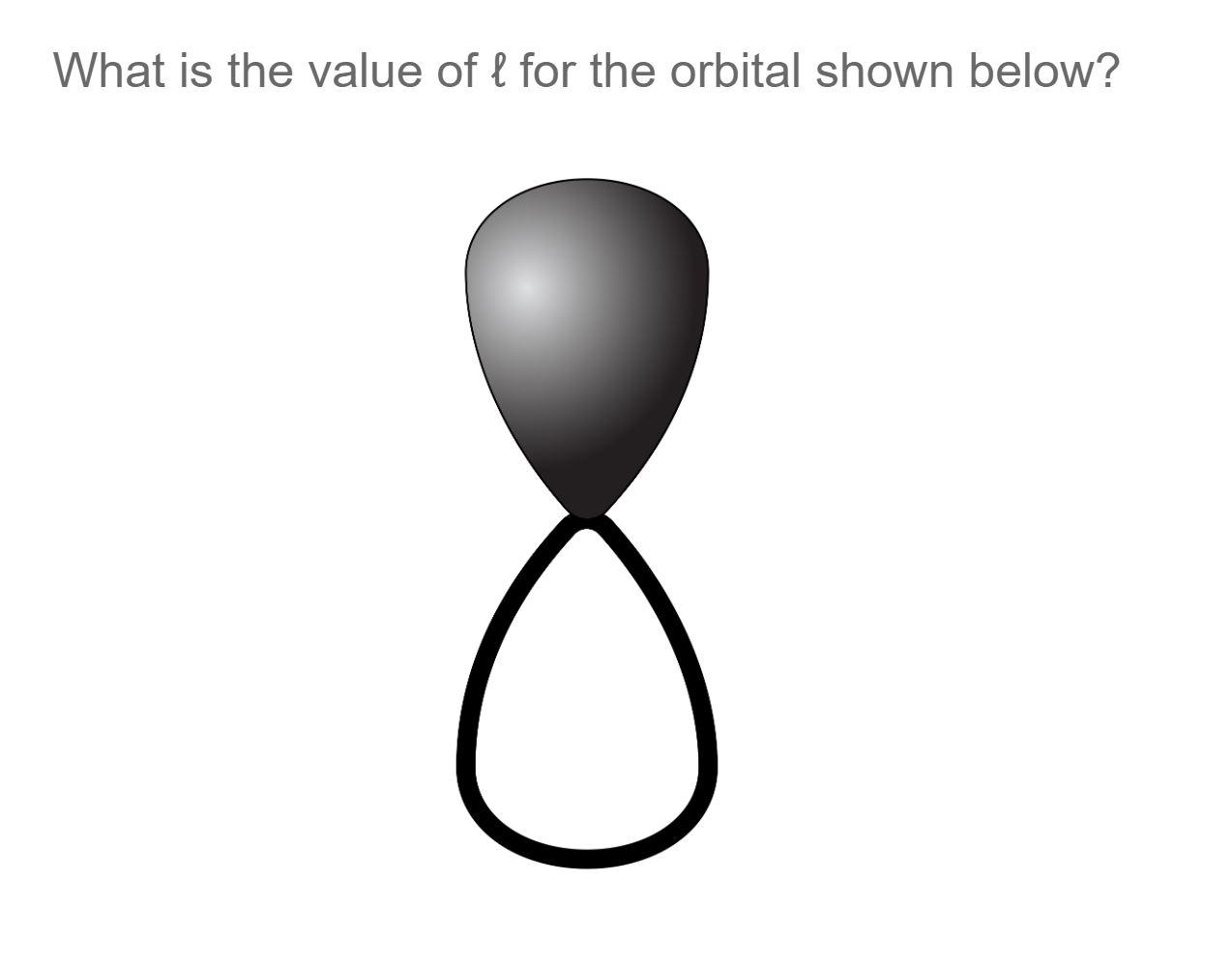 solved-what-is-the-value-of-for-the-orbital-shown-below-chegg