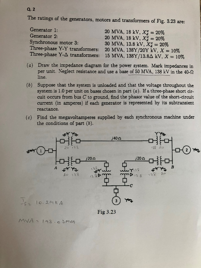 Solved Q The Ratings Of The Generators Motors And Chegg Com