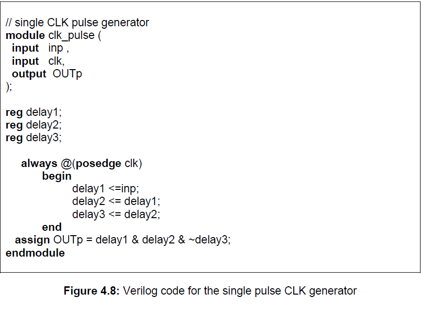 Jordbær Mindst svale Solved Write the Verilog code for circuit shown in Figure | Chegg.com