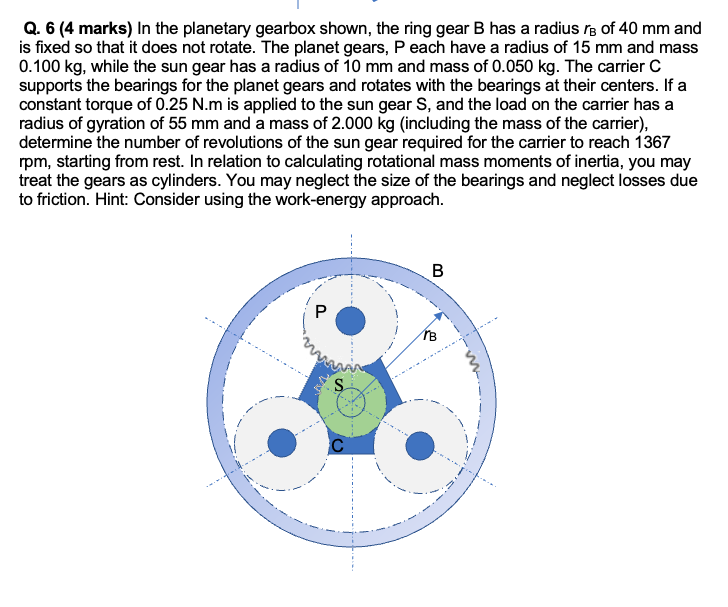 Solved Q. 6 (4 marks) In the planetary gearbox shown, the | Chegg.com
