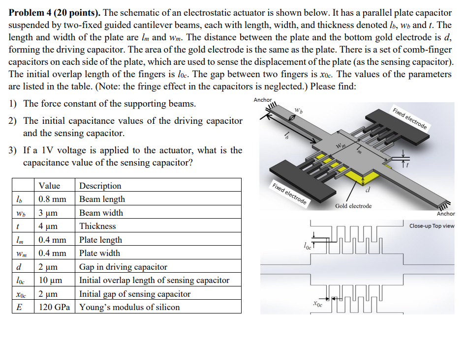 Problem 4 ( 20 points). The schematic of an electrostatic actuator is shown below. It has a parallel plate capacitor suspende