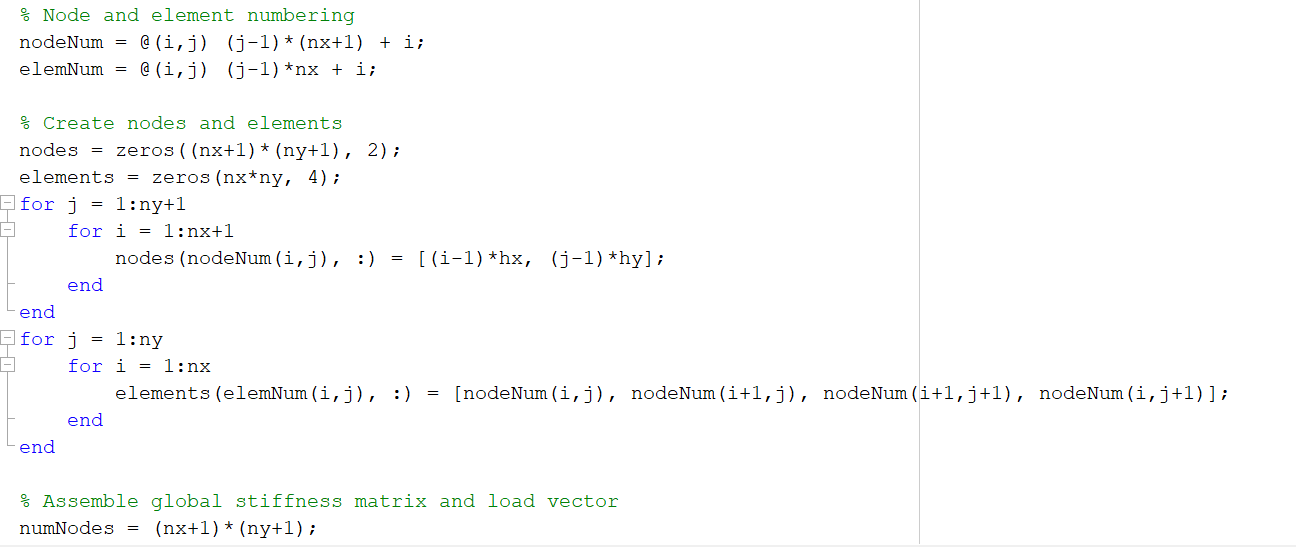 \% Node and element numbering
nodeNum \( =(i, j)(j-1) \star(n \mathrm{n}+1)+i ; \)
elemNum \( =(i, j)(j-1)^{\star} n x+i \) i