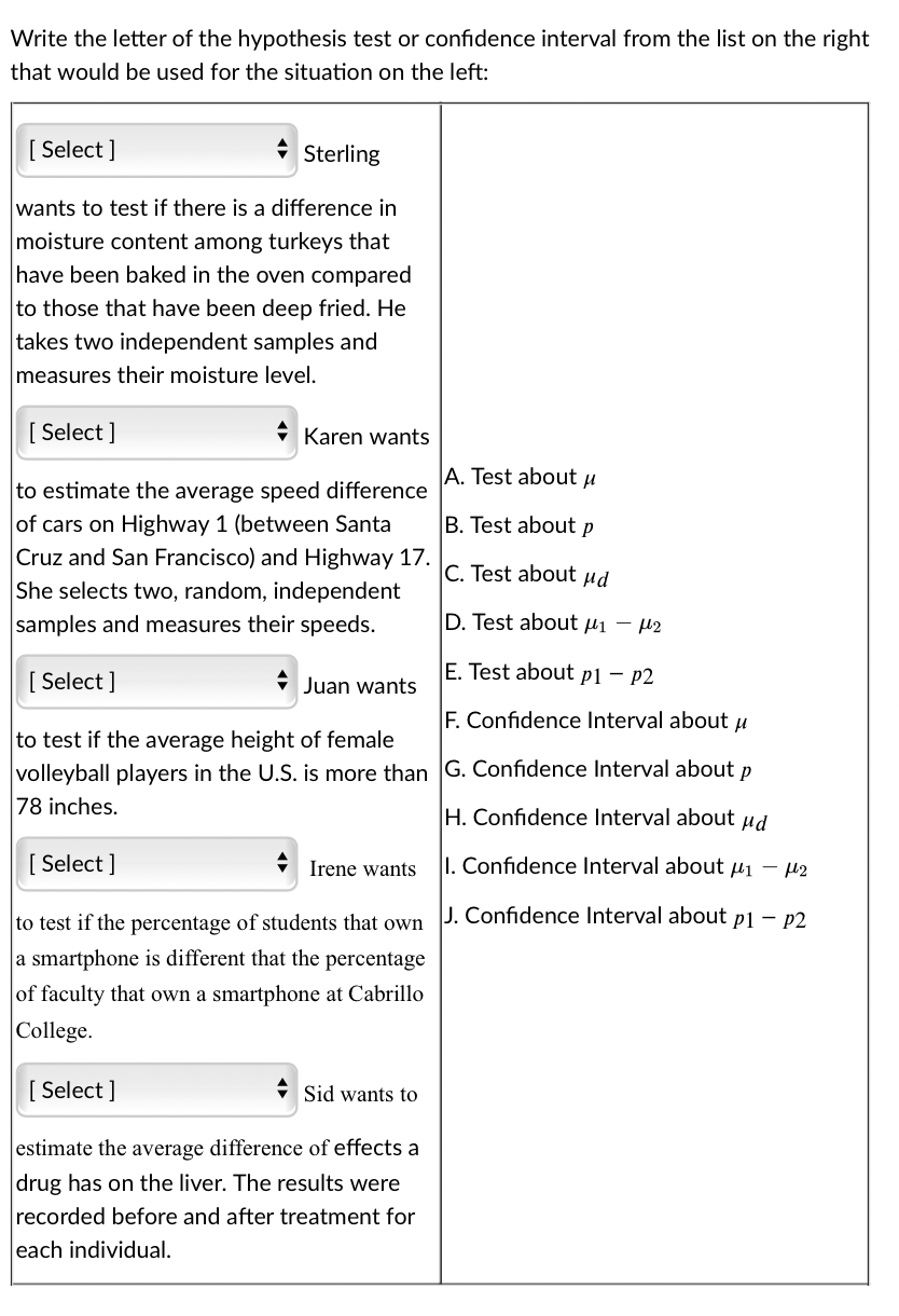 Solved Write the letter of the hypothesis test or confidence | Chegg.com