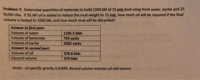 Homework #2-Material Balance Practice Set 1. | Chegg.com