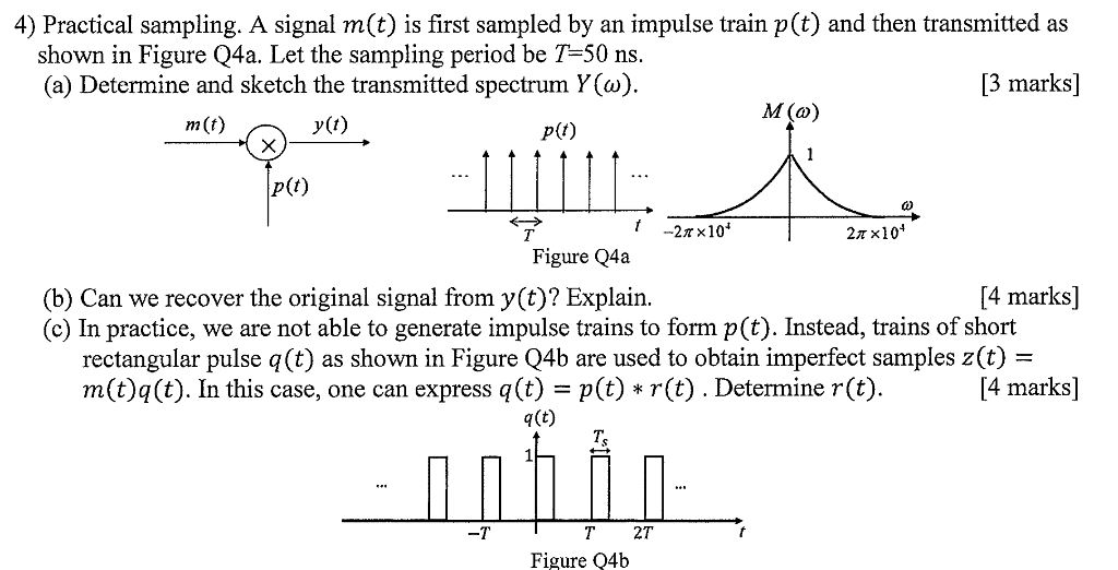 Solved 4) Practical sampling. A signal m(t) is first sampled | Chegg.com