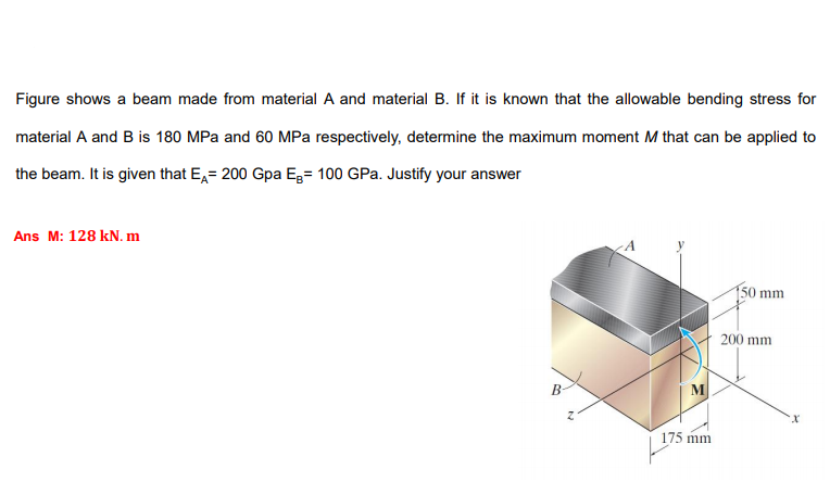 Solved Figure Shows A Beam Made From Material A And Material | Chegg.com