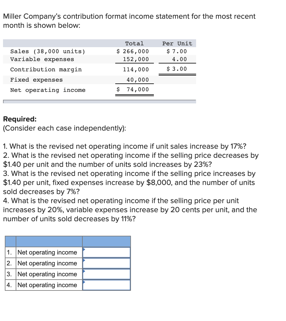 Solved Miller Companys Contribution Format Income Statement