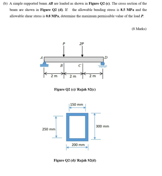 Solved (b) A simple supported beam AB are loaded as shown in | Chegg.com