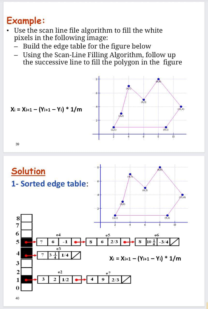 hi bro i have an a question in computer graphics in | Chegg.com image.