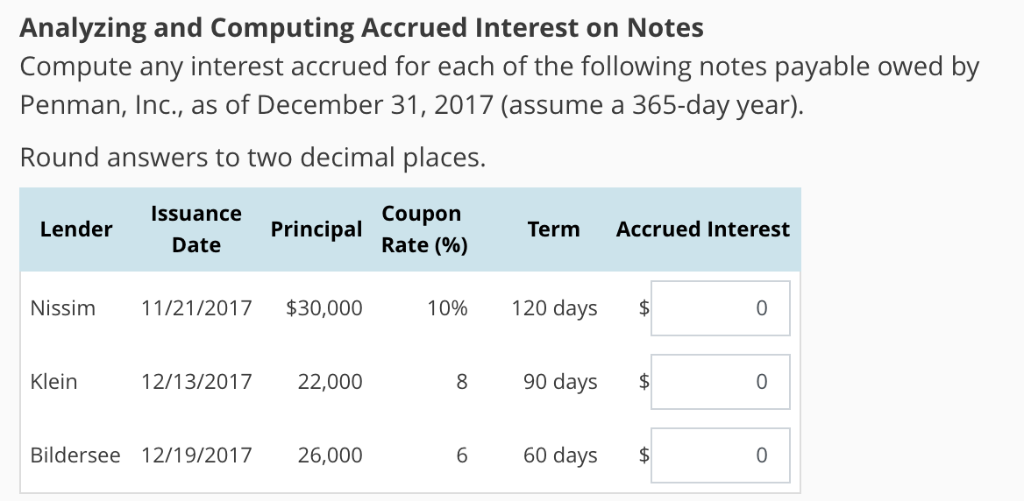 Solved Analyzing and Computing Accrued Interest on Notes | Chegg.com