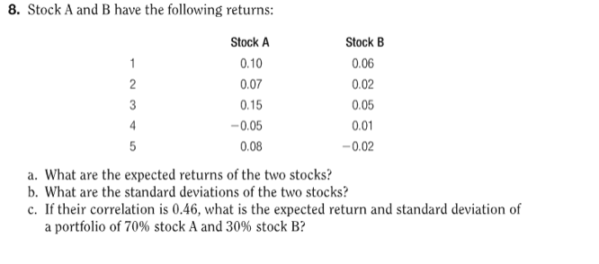 Solved 8. Stock A And B Have The Following Returns: Stock A | Chegg.com