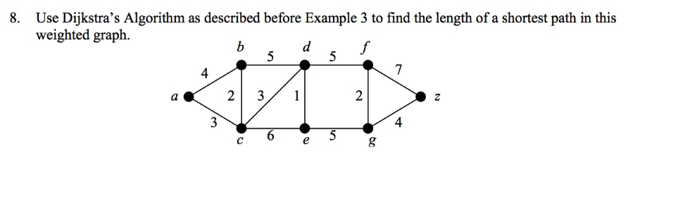 Solved: 8. Use Dijkstra's Algorithm As Described Before Ex... | Chegg.com