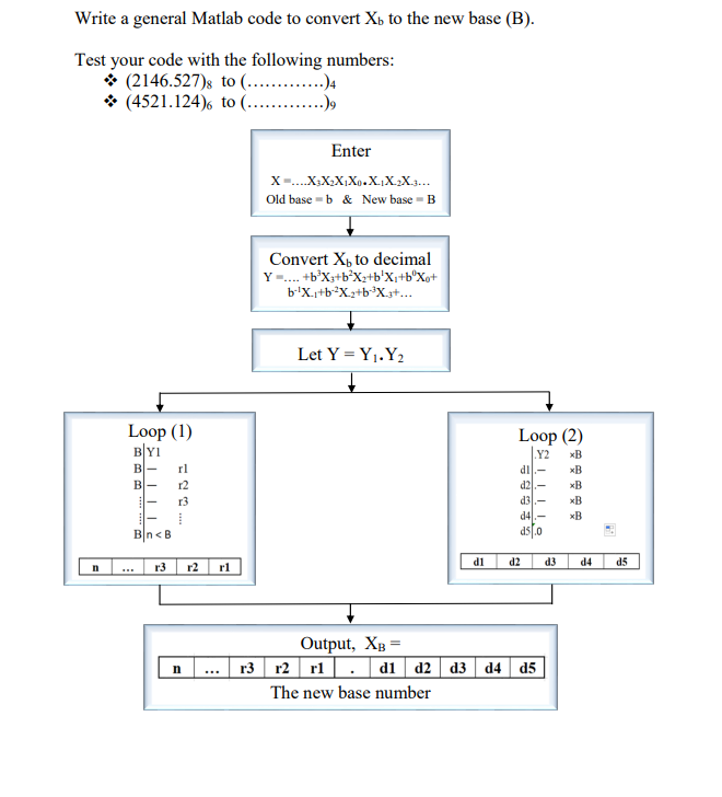 Solved using matlab or c++ do the following using 1) | Chegg.com