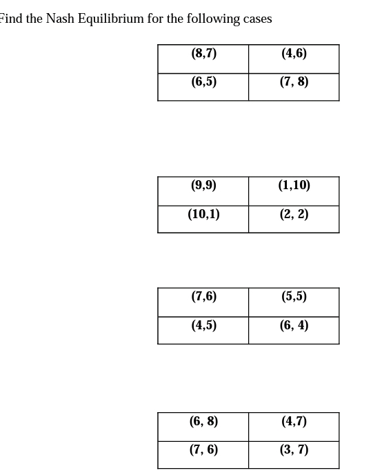 Game theory Find the Nash Equilibrium for the | Chegg.com