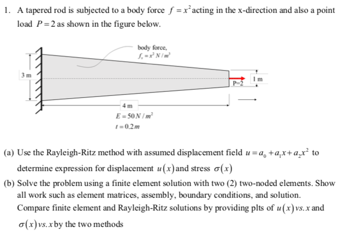 Solved 1 A Tapered Rod Is Subjected To A Body Force F Chegg Com