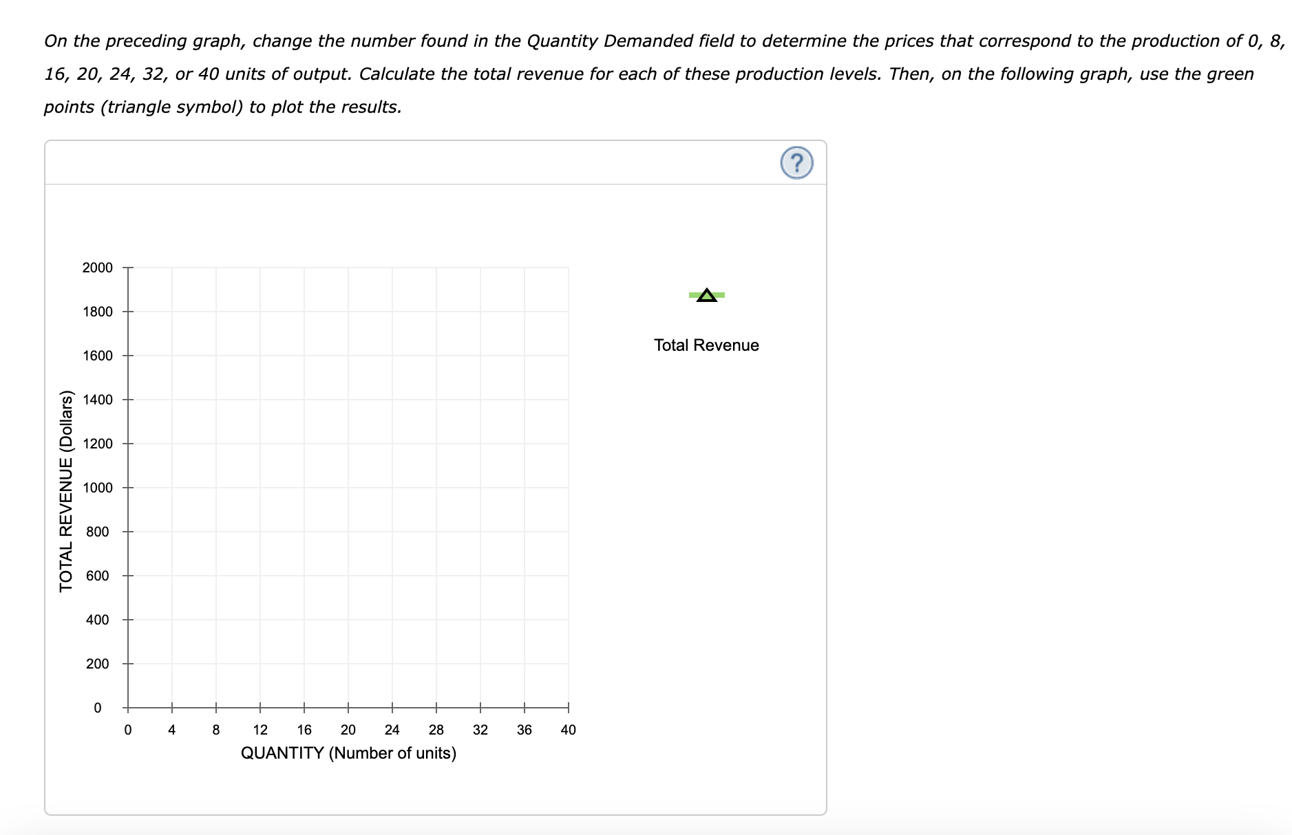 On the preceding graph, change the number found in the Quantity Demanded field to determine the prices that correspond to the