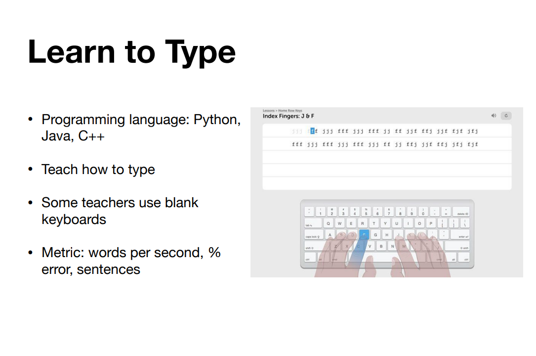 Learn to Type - Programming language: Python, Java, | Chegg.com