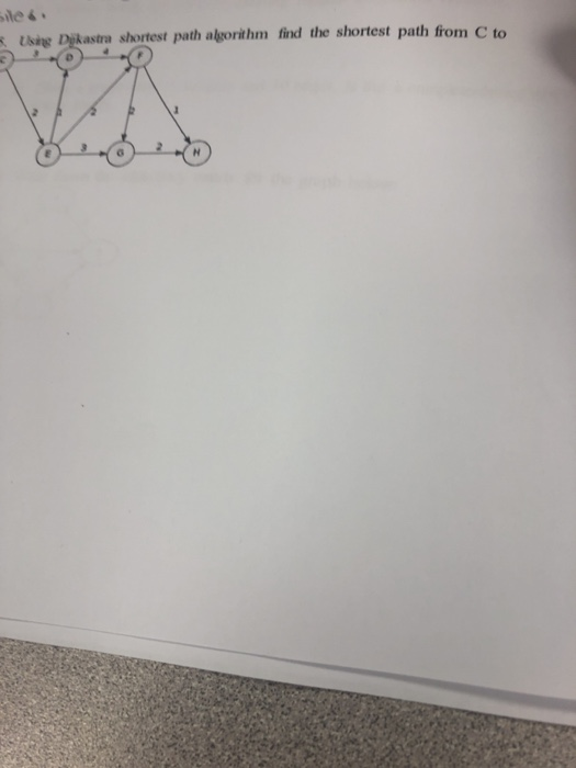 Shortest Path C Shortest Path C