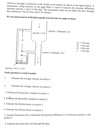 Solved Oil flows through a contraction with circular | Chegg.com