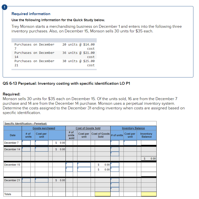 Solved Perpetual Inventory costing with weighted average