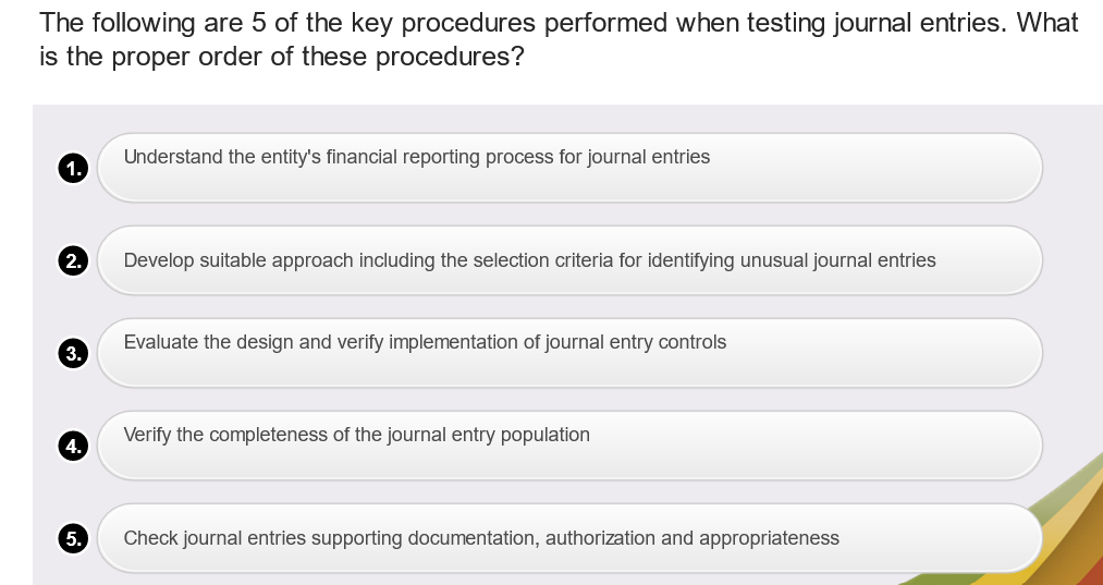 Solved The following are 5 of the key procedures performed | Chegg.com