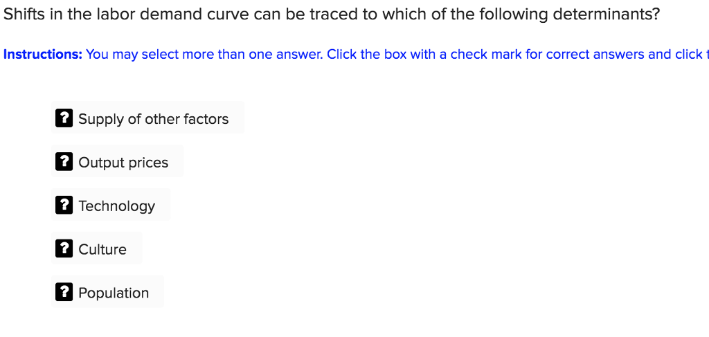 solved-shifts-in-the-labor-demand-curve-can-be-traced-to-chegg