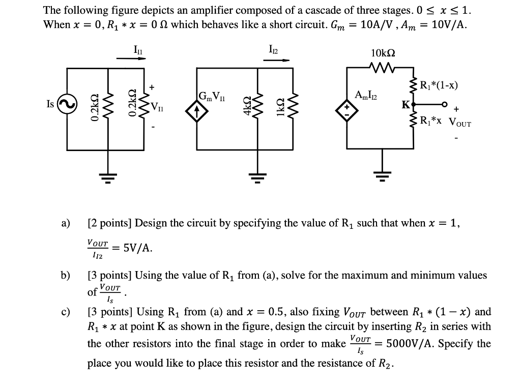 Solved The following figure depicts an amplifier composed of | Chegg.com