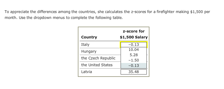 Solved 5 Using Z Scores To Compare Different Populations Aa Chegg Solved 5 Using Z Scores To Compare Different Populations Aa Chegg