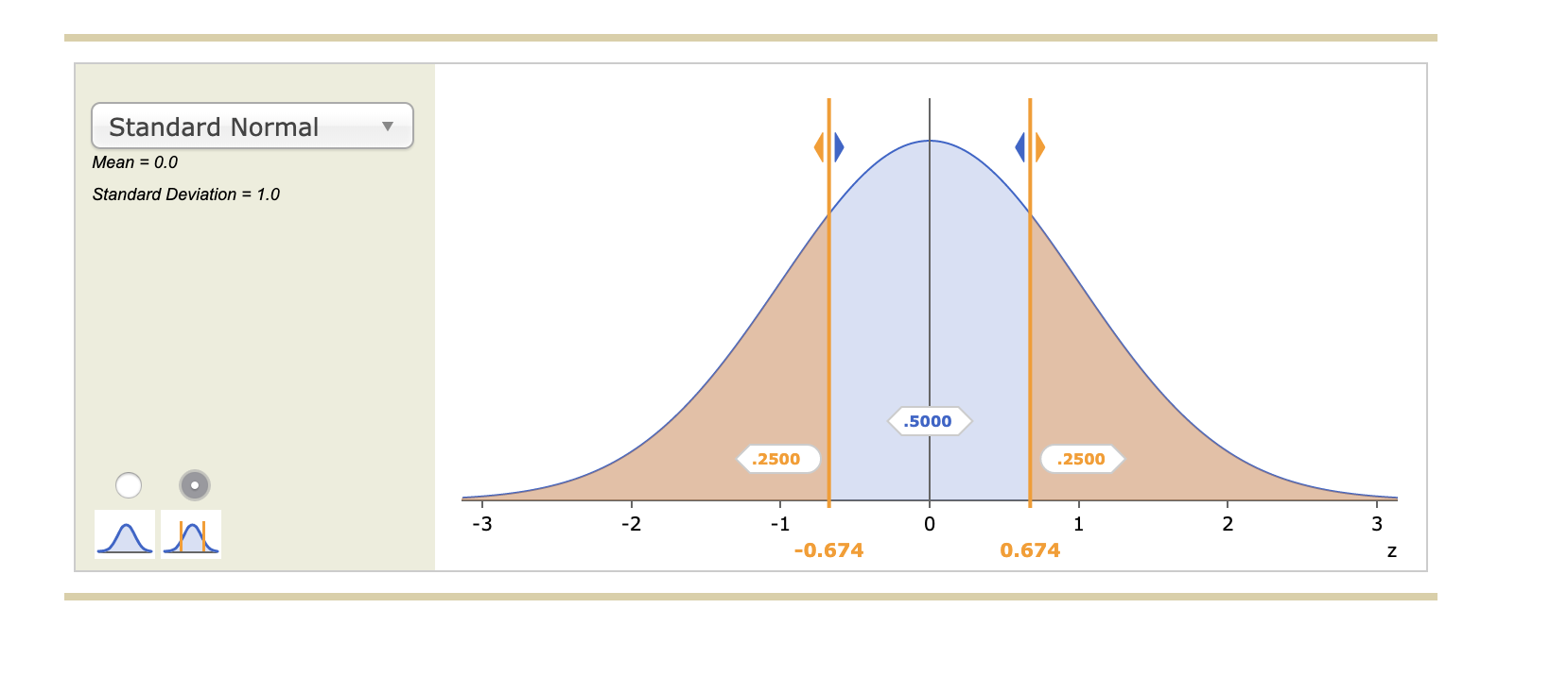 Solved 8. Confidence intervals for estimating the difference | Chegg.com
