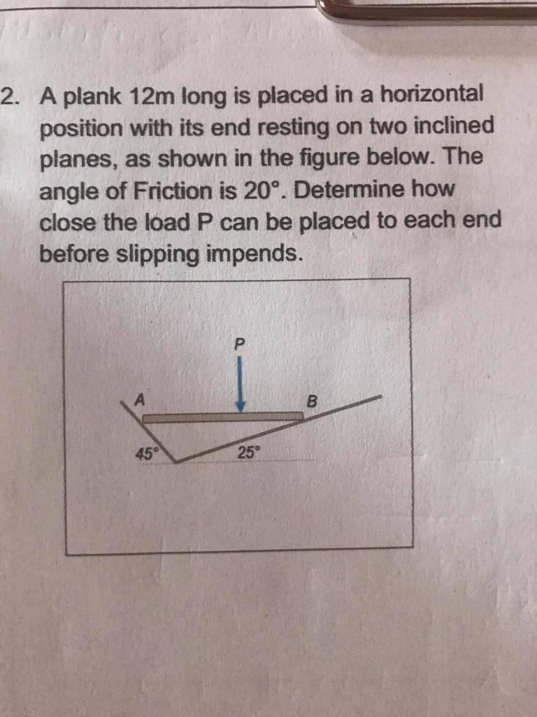 Solved a plank 12m long is placed in a horizontal position | Chegg.com
