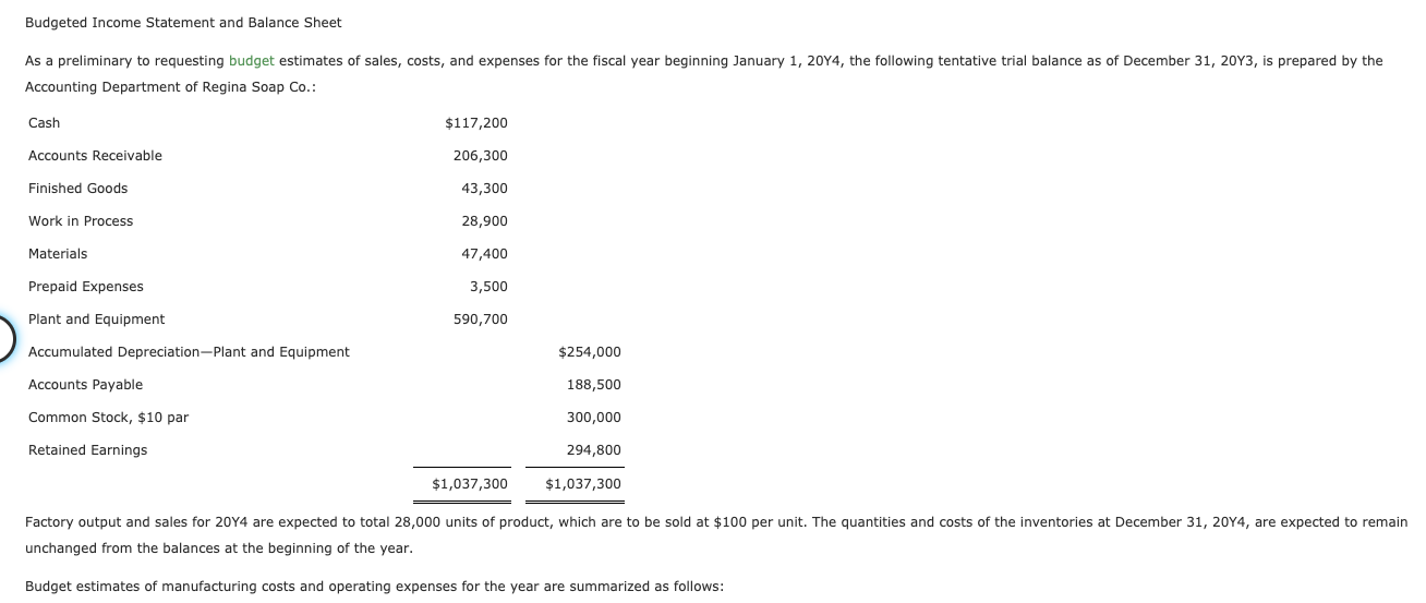 Solved Budgeted Statement and Balance Sheet As a