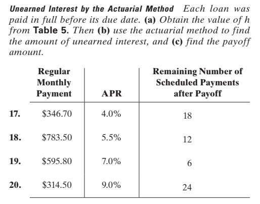 Unearned Interest by the Actuarial Method Each loan | Chegg.com