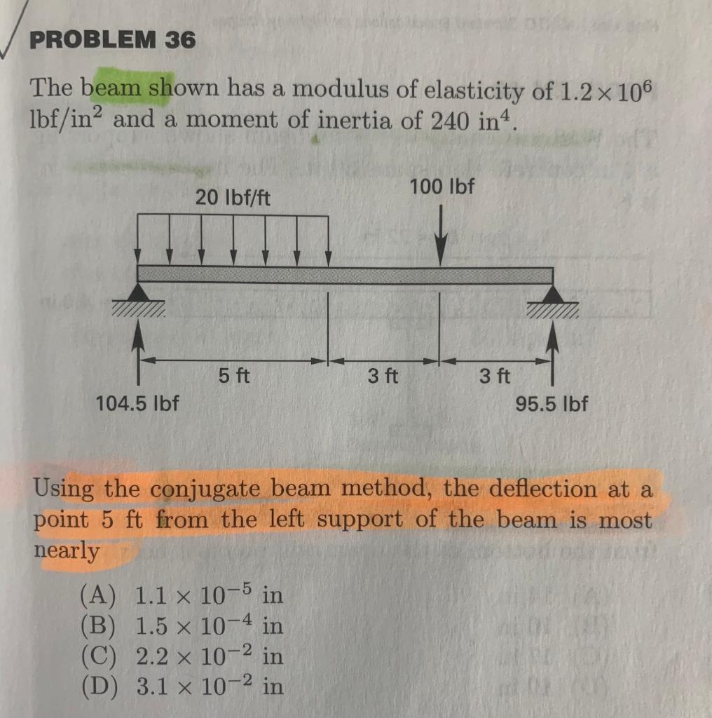 Solved PROBLEM 36 The beam shown has a modulus of elasticity | Chegg.com