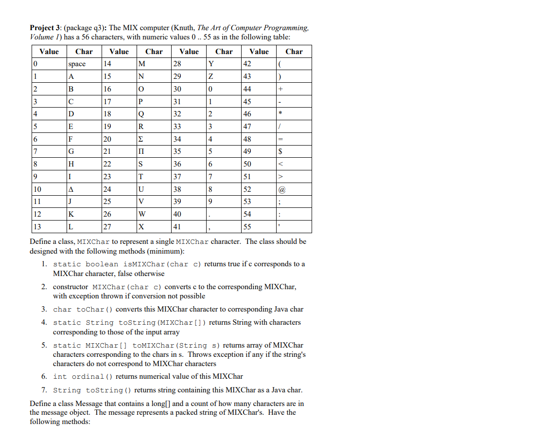 Solved Project 3: (package (3): The MIX computer (Knuth, The