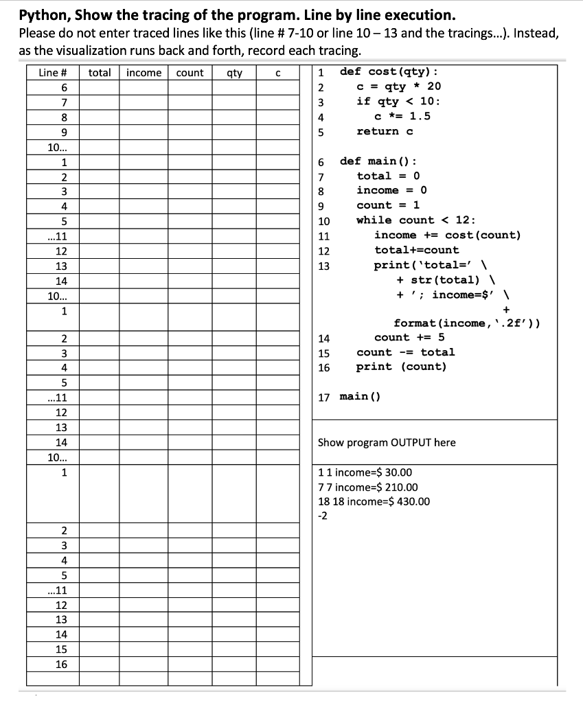 Solved Python, Show the tracing of the program. Line by line | Chegg.com