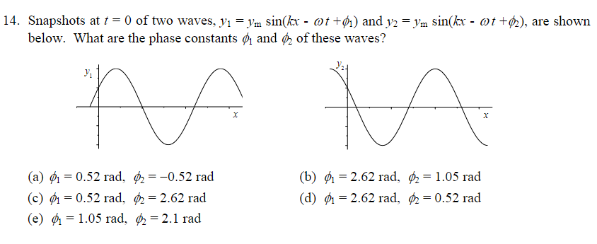 Solved 14. Snapshots at t = 0 of two waves, Y1 = Ym sin(kx - | Chegg.com