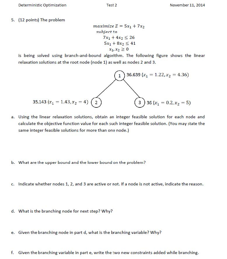 Deterministic Optimization Test 2 November 11, 2014 | Chegg.com