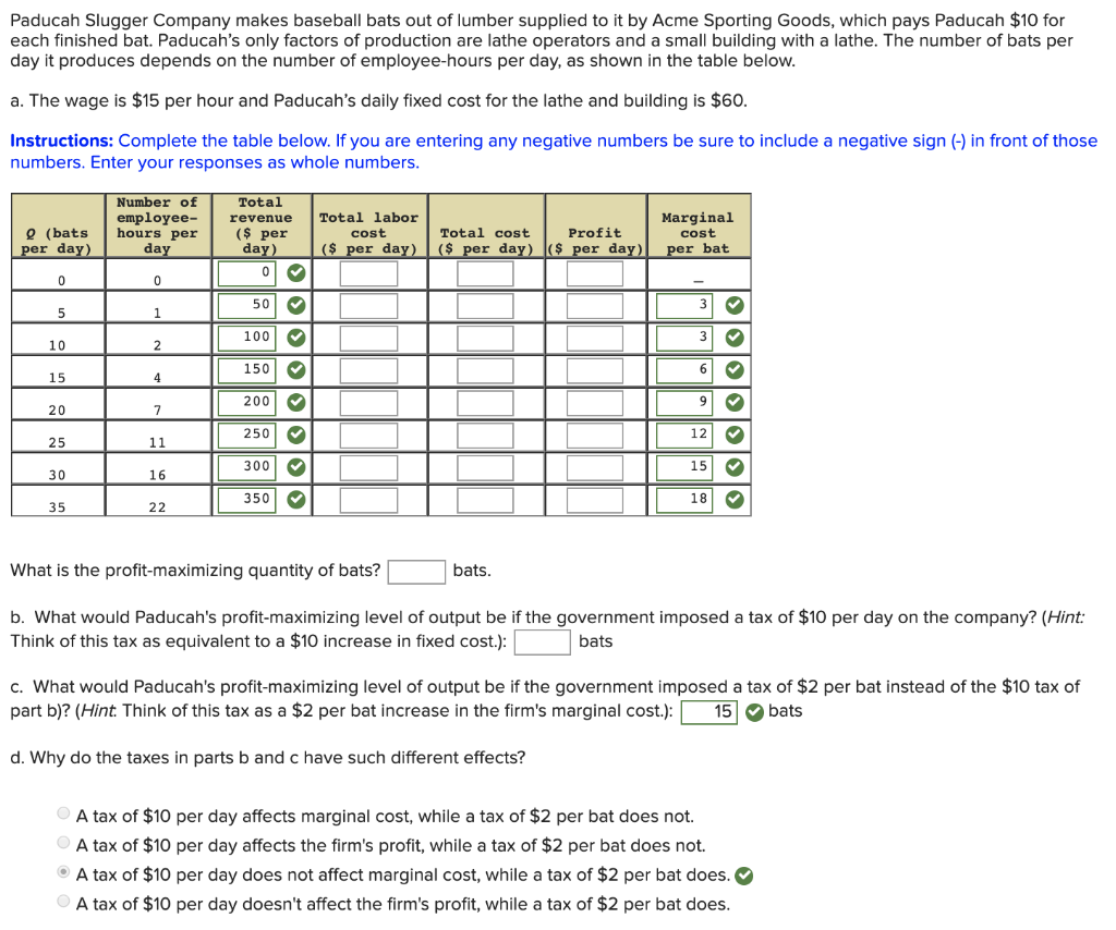Solved Paducah Slugger Company makes baseball bats out of