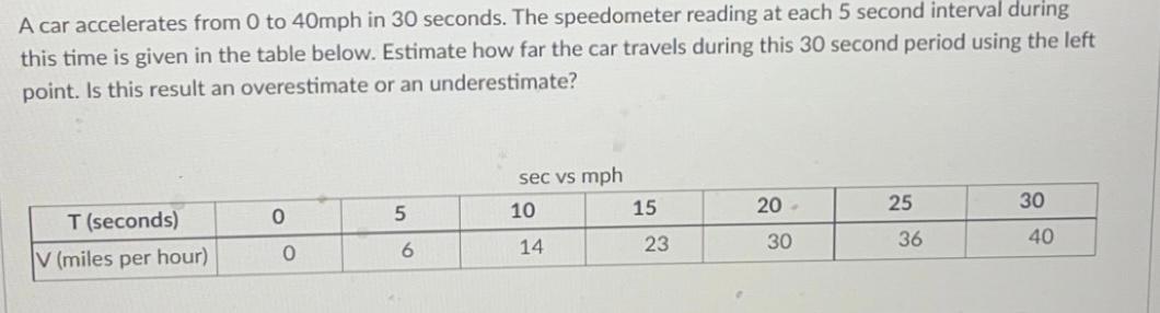 Solved A Car Accelerates From 0 To 40mph In 30 Seconds The Chegg
