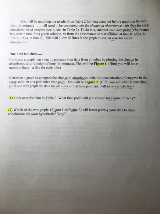 Solved Answer question 6 and 7. Use Table 2 to answer | Chegg.com