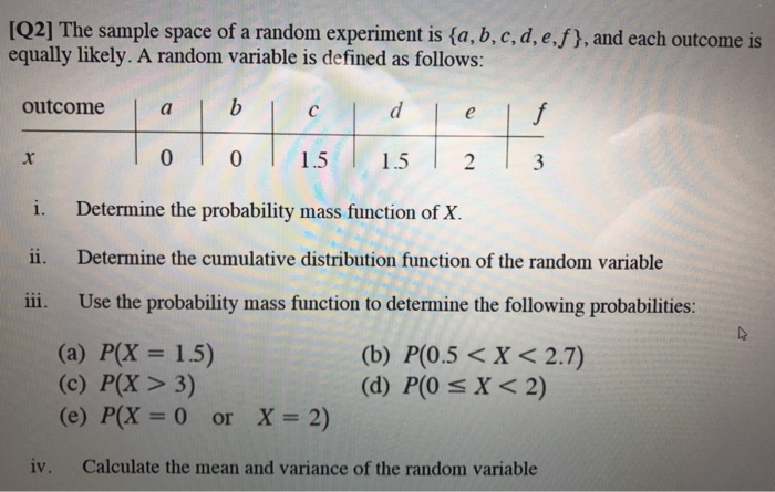 Solved The sample space of a random experiment is {a, b, c, | Chegg.com