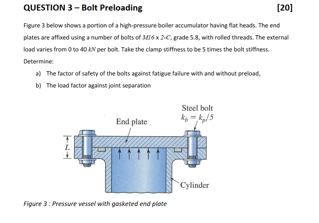 [20] QUESTION 3 Bolt Preloading Figure 3 below shows