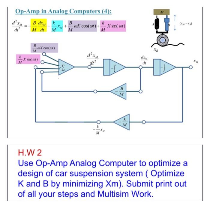 Op-Amp in Analog Computers (4: (Xy-%) i-ar cos(or) X | Chegg.com